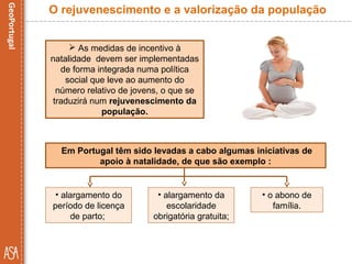 • alargamento da
escolaridade
obrigatória gratuita;
O rejuvenescimento e a valorização da população
 As medidas de incentivo à
natalidade devem ser implementadas
de forma integrada numa política
social que leve ao aumento do
número relativo de jovens, o que se
traduzirá num rejuvenescimento da
população.
Em Portugal têm sido levadas a cabo algumas iniciativas de
apoio à natalidade, de que são exemplo :
• alargamento do
período de licença
de parto;
• o abono de
família.
 