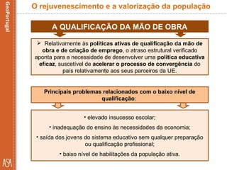A QUALIFICAÇÃO DA MÃO DE OBRA
 Relativamente às políticas ativas de qualificação da mão de
obra e de criação de emprego, o atraso estrutural verificado
aponta para a necessidade de desenvolver uma política educativa
eficaz, suscetível de acelerar o processo de convergência do
país relativamente aos seus parceiros da UE.
• elevado insucesso escolar;
• inadequação do ensino às necessidades da economia;
• saída dos jovens do sistema educativo sem qualquer preparação
ou qualificação profissional;
• baixo nível de habilitações da população ativa.
O rejuvenescimento e a valorização da população
Principais problemas relacionados com o baixo nível de
qualificação:
 