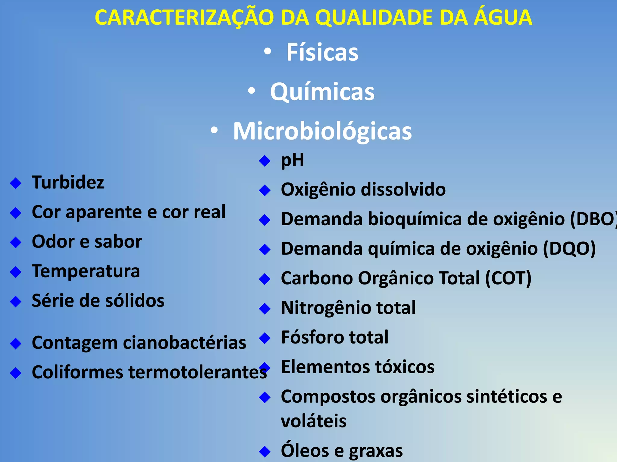 CARACTERIZAÇÃO DA QUALIDADE DA ÁGUA

• Físicas
• Químicas
• Microbiológicas

pH
Turbidez
 Oxigênio dissolvido
Cor aparente e cor real
 Demanda bioquímica de oxigênio (DBO)
Odor e sabor
 Demanda química de oxigênio (DQO)
Temperatura
 Carbono Orgânico Total (COT)
Série de sólidos
 Nitrogênio total
Contagem cianobactérias  Fósforo total

Coliformes termotolerantes Elementos tóxicos
 Compostos orgânicos sintéticos e
voláteis
 Óleos e graxas










 