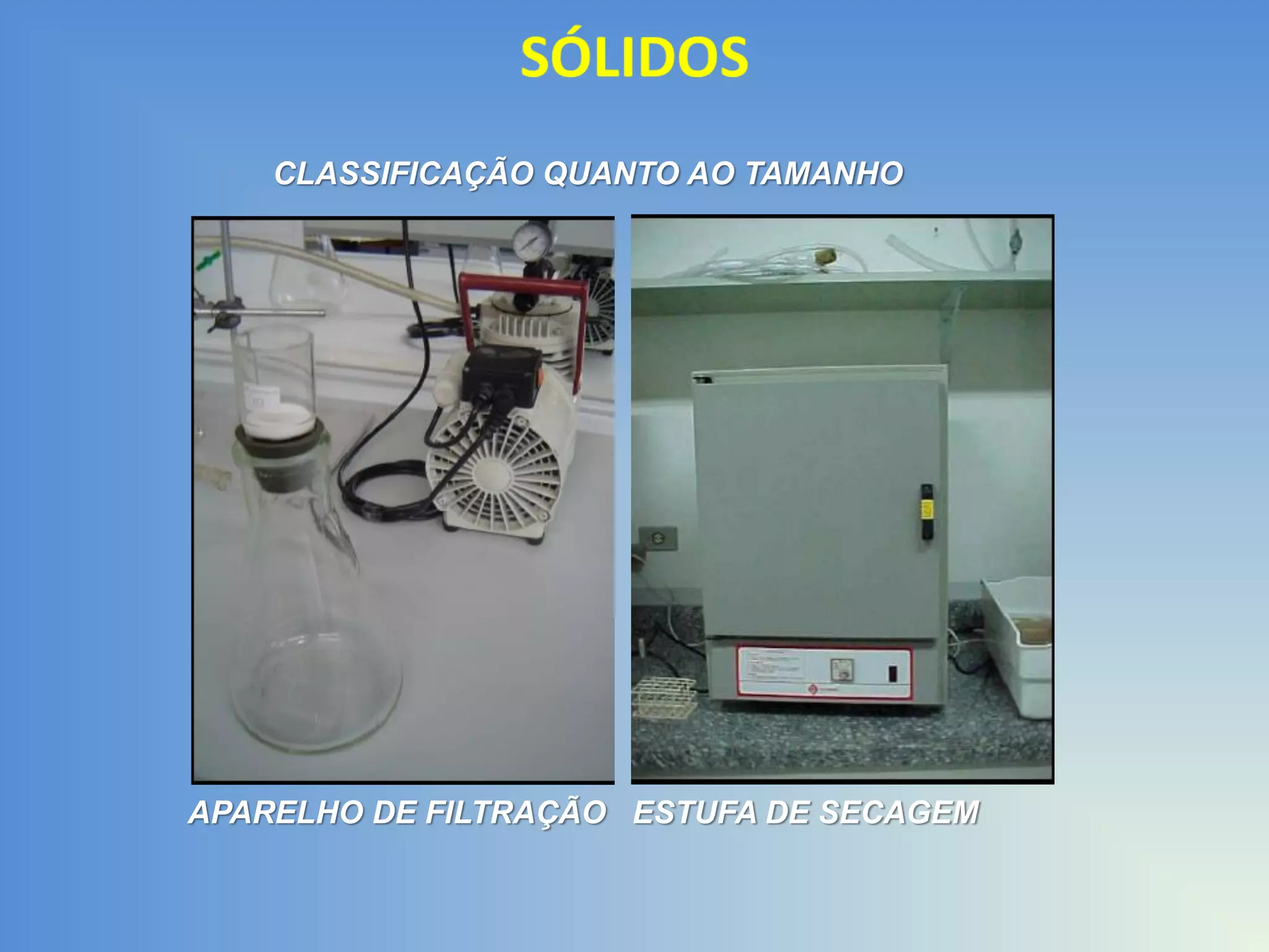 CLASSIFICAÇÃO QUANTO AO TAMANHO

APARELHO DE FILTRAÇÃO ESTUFA DE SECAGEM

 