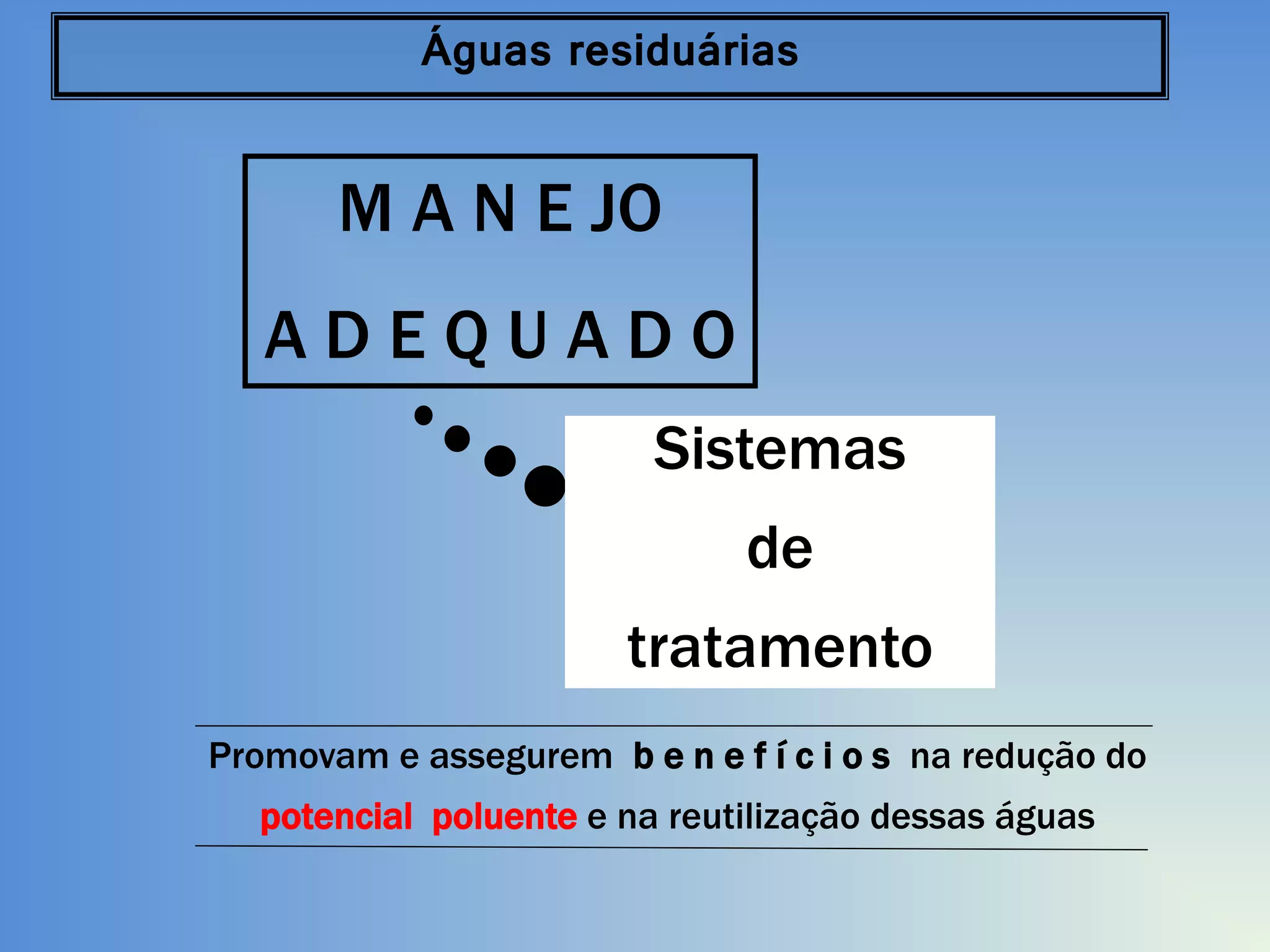 Águas residuárias

M A N E JO
ADEQUADO
Sistemas
de

tratamento
Promovam e assegurem b e n e f í c i o s na redução do
potencial poluente e na reutilização dessas águas

 