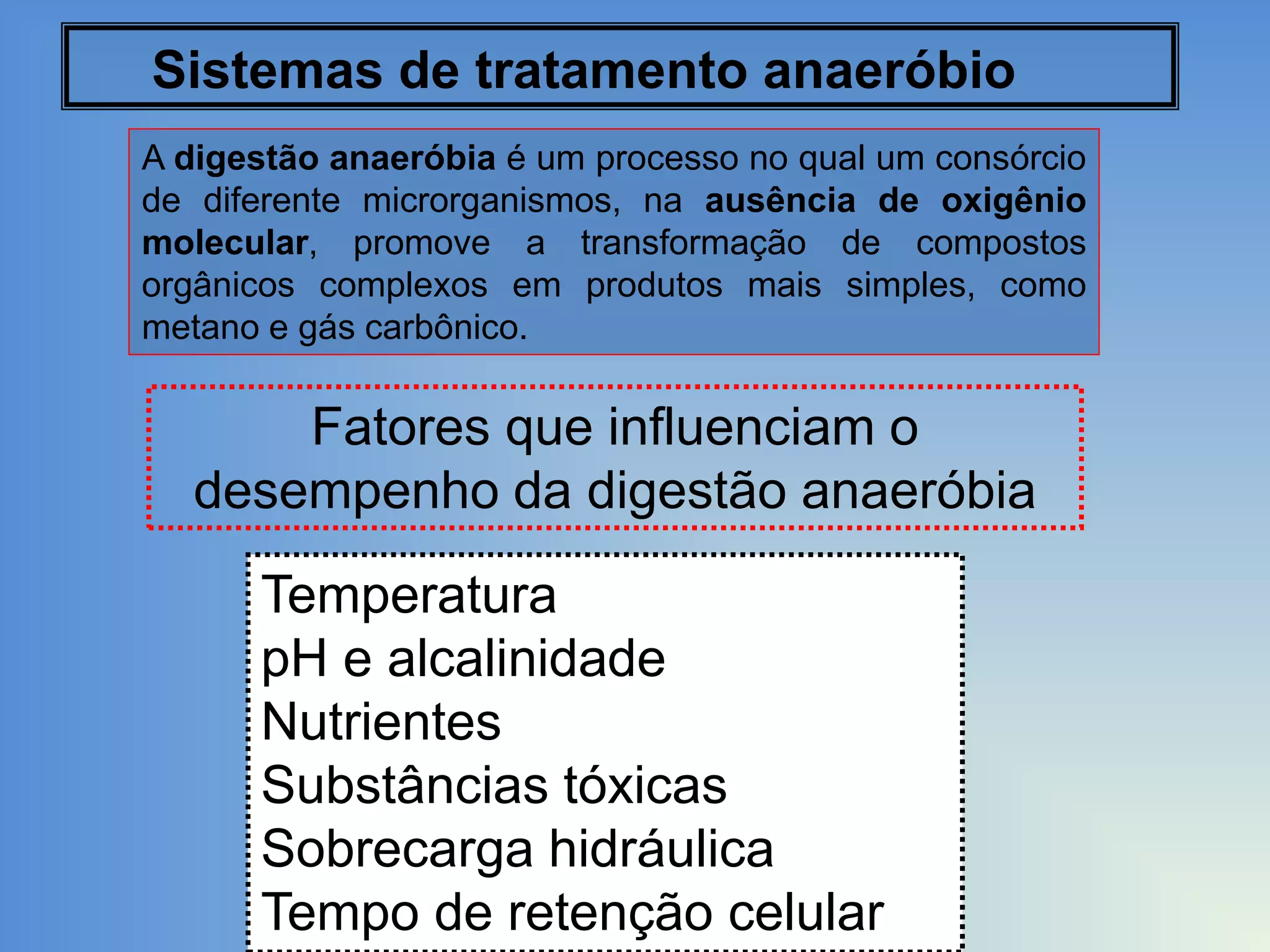 Sistemas de tratamento anaeróbio
A digestão anaeróbia é um processo no qual um consórcio
de diferente microrganismos, na ausência de oxigênio
molecular, promove a transformação de compostos
orgânicos complexos em produtos mais simples, como
metano e gás carbônico.

Fatores que influenciam o
desempenho da digestão anaeróbia

Temperatura
pH e alcalinidade
Nutrientes
Substâncias tóxicas
Sobrecarga hidráulica
Tempo de retenção celular

 