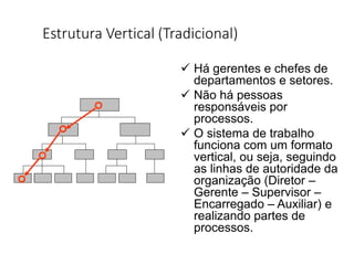 Estrutura Vertical (Tradicional)
 Há gerentes e chefes de
departamentos e setores.
 Não há pessoas
responsáveis por
processos.
 O sistema de trabalho
funciona com um formato
vertical, ou seja, seguindo
as linhas de autoridade da
organização (Diretor –
Gerente – Supervisor –
Encarregado – Auxiliar) e
realizando partes de
processos.
 