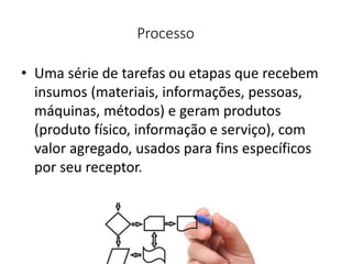Processo
• Uma série de tarefas ou etapas que recebem
insumos (materiais, informações, pessoas,
máquinas, métodos) e geram produtos
(produto físico, informação e serviço), com
valor agregado, usados para fins específicos
por seu receptor.
 