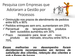 Pesquisa com Empresas que
Adotaram a Gestão por
Processos
 Diminuição nos prazos de atendimento de pedidos
entre 60% e 90%
 Pedidos entregues sem erro, aumentaram em 25%
 Percentual de lançamento de produtos
bem sucedidos aumentou em 30%
 Prazo necessário para levar um novo
produto ao mercado, encurtou entre 50% e
75%.
Essas melhorias no desempenho foram
devidamente recompensadas em termos de
satisfação dos clientes, retenção dos clientes e
 