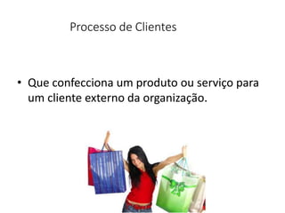 Processo de Clientes
• Que confecciona um produto ou serviço para
um cliente externo da organização.
 
