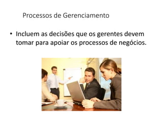 Processos de Gerenciamento
• Incluem as decisões que os gerentes devem
tomar para apoiar os processos de negócios.
 