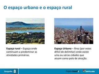 Espaço Urbano – Área (por vezes
difícil de delimitar) onde existe
uma ou várias cidades que
atuam como polo de atração.
Espaço rural – Espaço onde
continuam a predominar as
atividades primárias.
O espaço urbano e o espaço rural
 