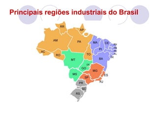Principais regiões industriais do Brasil 