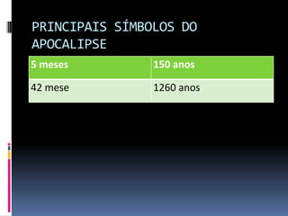 PRINCIPAIS SÍMBOLOS DO
APOCALIPSE
5 meses         150 anos

42 mese         1260 anos
 
