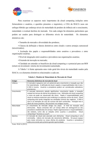 10

Para examinar os aspectos mais importantes da cloud computing (relações entre
fornecedores e usuários, e questões presentes e requisitos), o CSA da ISACA usou um
enfoque híbrido que endereça níveis de maturidade de produto da infância até o crescimento,
maturidade e eventual declínio de mercado. Em cada estágio há elementos particulares que
podem ser usados para distinguir os diferentes níveis de maturidade.

Os elementos

distintivos são:
• Tamanho do mercado e diversidade dos produtos;
• Clareza da definição e fatores distintivos entre clouds e outros arranjos outsourced
(terceirizados);
• Aceitação dos papéis e responsabilidades entre usuários e provedores e entre
organizações usuárias;
• Nível de integração entre usuários e provedores nas organizações usuárias;
• Extensão da inovação no mercado;
• Claridade em entender os benefícios da cloud computing e o potencial para um ROI
(return on investment- retorno do investimento) aumentado.
A Tabela 1 à frente apresenta uma visão geral dos níveis de maturidade usados pela
ISACA e os elementos distintivos relacionados a cada um.
Tabela 1. Modelo de Maturidade do Mercado de Cloud
Estágio
Infância

Crescimento

Maturidade

Declínio

Fonte: ISACA (2012).

Elementos distintivos do mercado de cloud
O mercado é pequeno com um potencial para crescimento e inovação que não
foi materializada. A definição de cloud e papéis e responsabilidades não é clara.
O ROI é incerto. Usuários e provedores podem ser considerados adotadores
prematuros;
O mercado demonstra adoção significativa, crescimento rápido, e inovação
notável em termos de ofertas de produtos e uso. Definições de cloud computing
e como ela pode ser alavancada são claros. Papéis e responsabilidades pela
cloud na empresa evoluíram para endereçar os aspectos únicos da cloud. Cloud
computing está sendo integrada nas atividades centrais dos negócios. O ROI é
claro e os exemplos de usos de sucesso são bem conhecidos. Inovação leva à
oferta de novos produtos, não possíveis nos estágios iniciais;
O crescimento do mercado atingiu seu pique. O nível de inovação está
diminuindo. Novos entrantes têm um tempo difícil em distinguirem-se dos
provedores estabelecidos de serviços. Papéis organizacionais e responsabilidades
são estáveis, como são as relações entre usuários e provedores. Cloud
computing é “business as usual”;
O mercado de cloud está saturado com ofertantes. Cloud computing é uma
commodity. Líderes de mercado são claramente definidos. Há pouco espaço
para novos entrantes ou novas ofertas de produtos. Usuários e provedores
estão procurando pela próxima grande oportunidade.

 