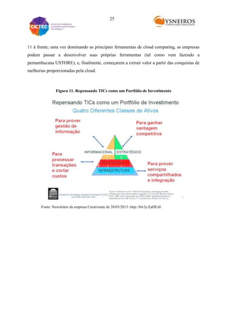 25

11 à frente; uma vez dominando as principais ferramentas de cloud computing, as empresas
podem passar a desenvolver suas próprias ferramentas (tal como vem fazendo a
pernambucana USTORE), e, finalmente, começarem a extrair valor a partir das conquistas de
melhorias proporcionadas pela cloud.

Figura 11. Repensando TICs como um Portfólio de Investimento

Fonte: Newsletter da empresa Creativante de 28/03/2013: http://bit.ly/ZaHEz0

 