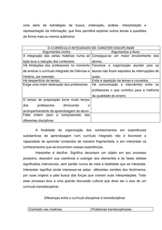 uma série de estratégias de busca, ordenação, análise, interpretação e
representação da informação, que lhes permitirá explorar outros temas e questões
de forma mais ou menos autônoma


               O CURRÍCULO INTEGRADO DE CARÁTER DISCIPLINAR
            Argumentos contra                       Argumentos a favor
A integração das várias matérias numa só Consegue-se um maior envolvimento dos
lição leva a redução dos conteúdos       alunos.
Há limitações dos professores no momento Favorece a organização escolar pois os
de ensinar o currículo integrado de Ciências e alunos não ficam expostos às interrupções de
História, por exemplo.                               aulas.
Há desperdício de tempo.                             Evita a repetição de temas e conceitos.
Exige uma maior dedicação dos professores            Há comunicação e intercâmbio entre os
                                                     professores o que contribui para a melhoria
                                                     da qualidade do ensino
O tempo de preparação toma muito tempo
dos        professores          diminuindo     o
acompanhamento da aprendizagem do aluno
Falta ordem para a compreensão das
diferentes disciplinas

          A   finalidade   da    organização   dos    conhecimentos    em     experiências
substantivas de aprendizagem num currículo integrado não é favorecer a
capacidade de aprender conteúdos de maneira fragmentada, e sim interpretar os
conhecimentos que se encontram nessas experiências.
          Interpretar é decifrar. Significa decompor um objeto em seu processo
produtivo, descobrir sua coerência e outorgar aos elementos e às fases obtidas
significados intencionais, sem perder nunca de vista a totalidade que se interpreta.
Interpretar significa ainda interessar-se pelas diferentes versões dos fenômenos,
por suas origens e pela busca das forças que criaram suas interpretações. Todo
esse processo leva a uma grande discussão cultural que deve ser o eixo de um
currículo transdisciplinar.


                Diferenças entre o currículo disciplinar e transdisciplinar


      Centrado nas matérias                        Problemas trandisciplinares
 