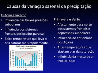 Causas da variação sazonal da precipitação
Outono e Inverno
• Influência das baixas pressões   Primavera e Verão
  subpolares                       • Afastamento para norte
• Influência dos sistemas             dos sistemas frontais e
  frontais deslocados para sul        depressões subpolares
• Baixa temperatura que leva o     • Influência do anticiclone
  ar a saturar mais rapidamente       dos Açores
                                   • Altas temperaturas que
                                      afastam o ar da saturação
                                   • Influência da massa de ar
                                      tropical seca
 
