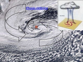 Chuvas ciclónica
 