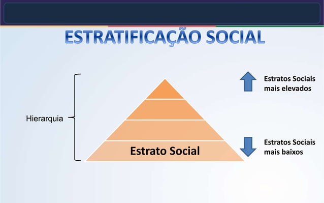 Principais Tipos de Estratificação Social.pptx