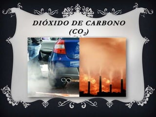 DIÓXIDO DE CARBONO
(CO2)
 