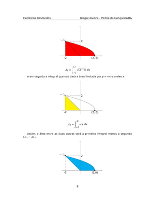 Exercícios Resolvidos Diego Oliveira - Vitória da Conquista/BA
2
-2
2
-2 (2, 0)
A1 =
2
−2
2 −  d
e em seguida a integral que nos dará a área limitada por y = − e o eixo .
2
-2
2
-2 (2, 0)
A2 =
0
−2
− d
Assim, a área entre as duas curvas será a primeira integral menos a segunda
(A1 − A2).
2
-2
2
-2 (2,0)
8
 
