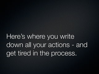 Here’s where you write
down all your actions - and
get tired in the process.
 