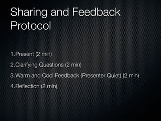 Sharing and Feedback
Protocol

1.Present (2 min)
2.Clarifying Questions (2 min)
3.Warm and Cool Feedback (Presenter Quiet) (2 min)
4.Reﬂection (2 min)
 