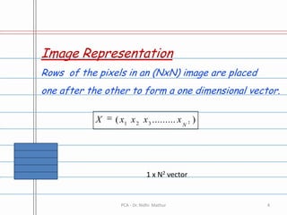 Image RepresentationRows  of the pixels in an (NxN) image are placedone after the other to form a one dimensional vector.N x N Image1 x N2 vector4PCA - Dr. Nidhi  Mathur
