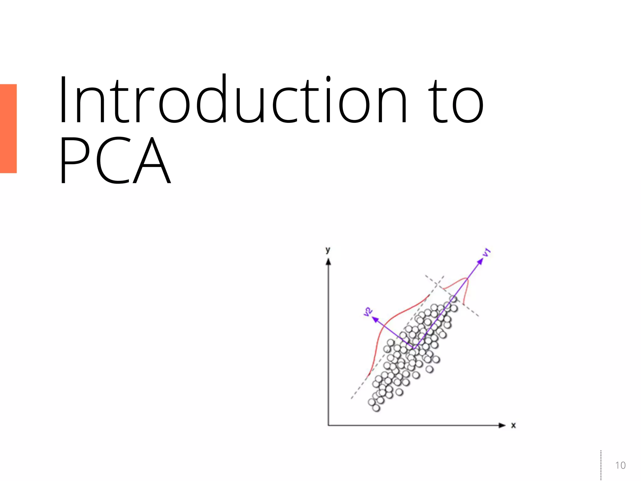 10
Introduction to
PCA
 