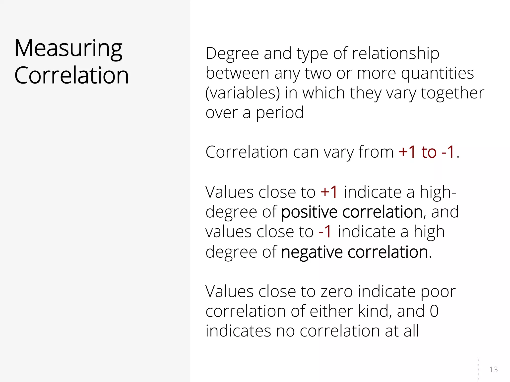 13
Measuring
Correlation
Degree and type of relationship
between any two or more quantities
(variables) in which they vary together
over a period
Correlation can vary from +1 to -1.
Values close to +1 indicate a high-
degree of positive correlation, and
values close to -1 indicate a high
degree of negative correlation.
Values close to zero indicate poor
correlation of either kind, and 0
indicates no correlation at all
 