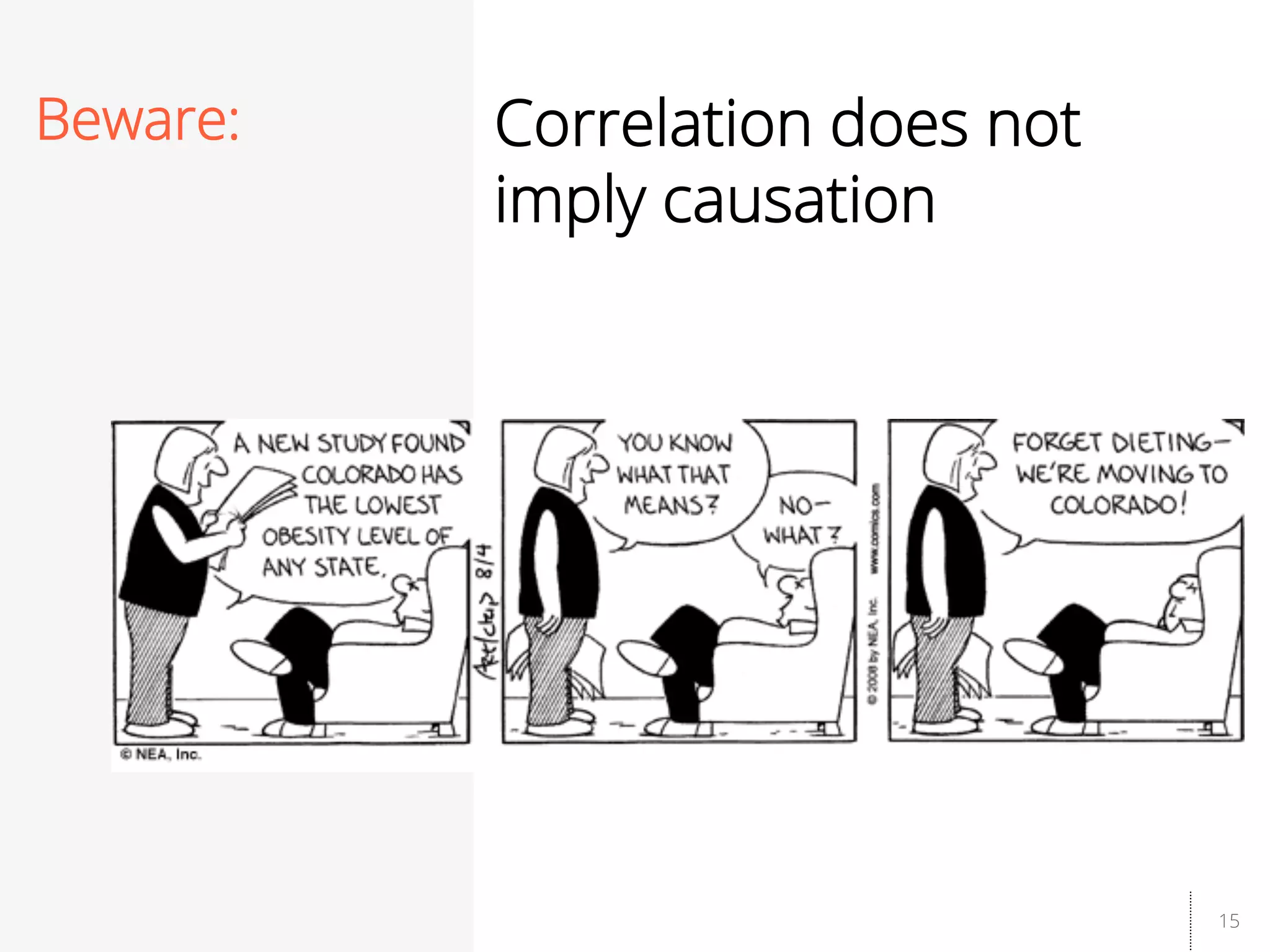 15
Beware: Correlation does not
imply causation
 