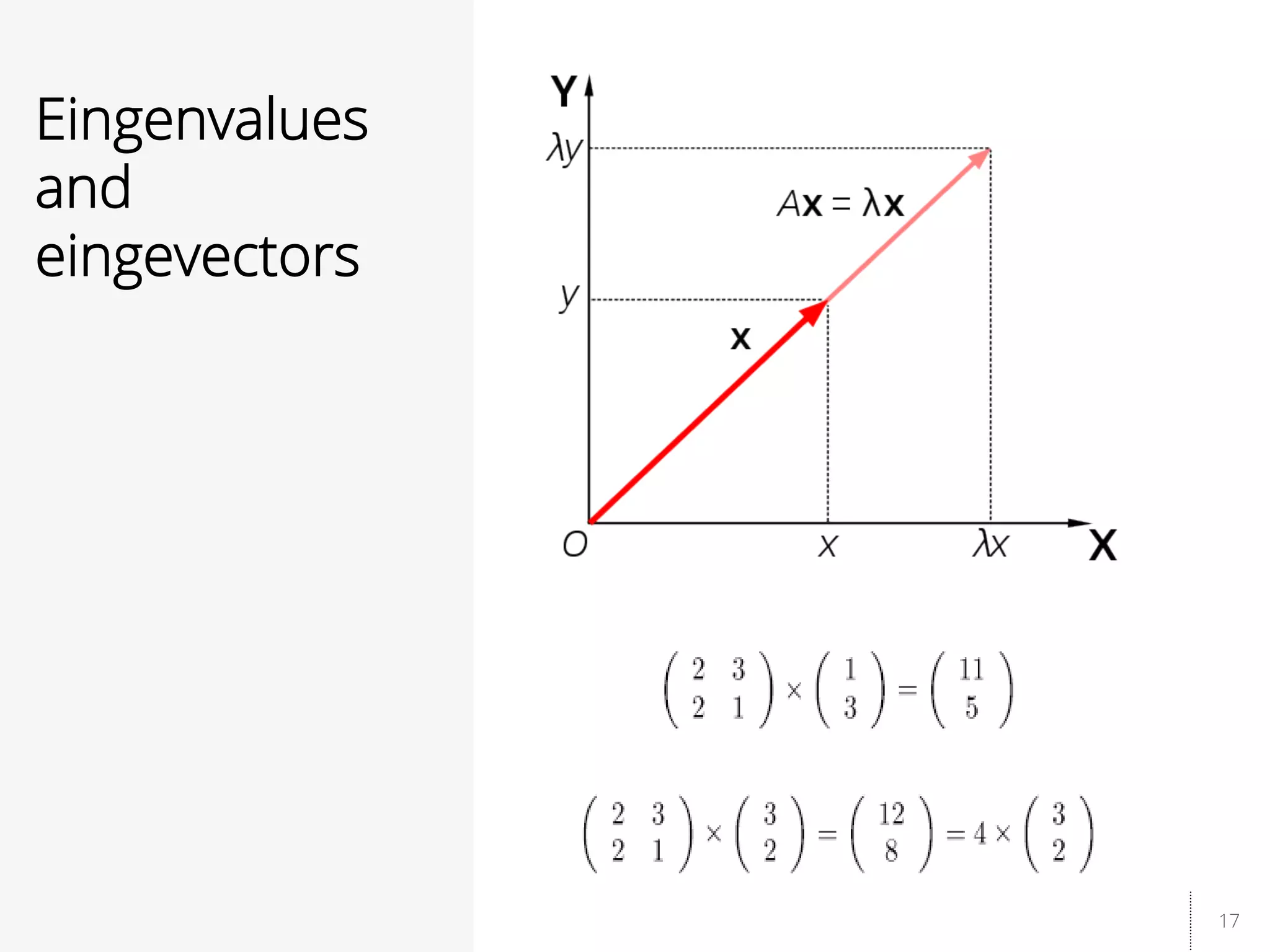 17
Eingenvalues
and
eingevectors
 