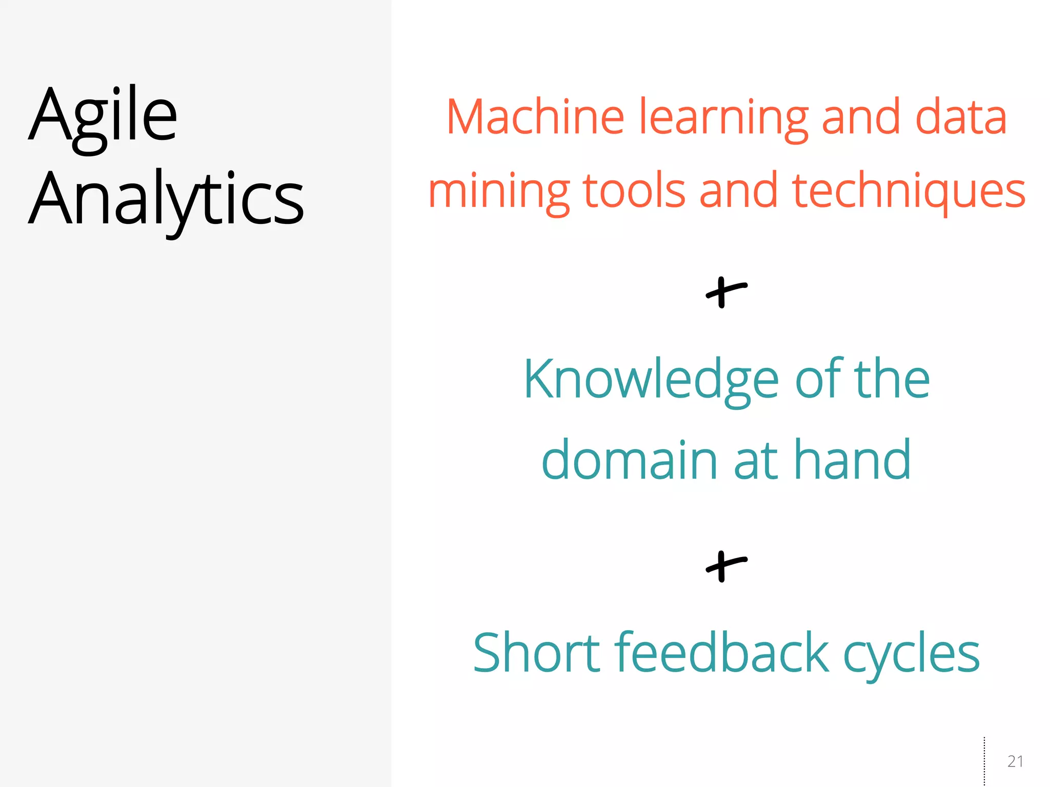 21
Agile
Analytics
Machine learning and data
mining tools and techniques
+
Knowledge of the
domain at hand
+
Short feedback cycles
 