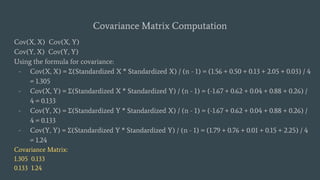 Covariance Matrix Computation
Cov(X, X) Cov(X, Y)
Cov(Y, X) Cov(Y, Y)
Using the formula for covariance:
- Cov(X, X) = Σ(Standardized X * Standardized X) / (n - 1) = (1.56 + 0.50 + 0.13 + 2.05 + 0.03) / 4
≈ 1.305
- Cov(X, Y) = Σ(Standardized X * Standardized Y) / (n - 1) = (-1.67 + 0.62 + 0.04 + 0.88 + 0.26) /
4 ≈ 0.133
- Cov(Y, X) = Σ(Standardized Y * Standardized X) / (n - 1) = (-1.67 + 0.62 + 0.04 + 0.88 + 0.26) /
4 ≈ 0.133
- Cov(Y, Y) = Σ(Standardized Y * Standardized Y) / (n - 1) = (1.79 + 0.76 + 0.01 + 0.15 + 2.25) / 4
≈ 1.24
Covariance Matrix:
1.305 0.133
0.133 1.24
 