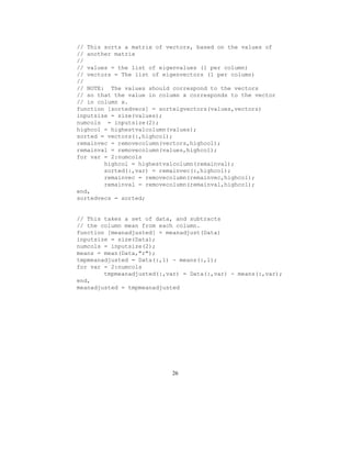 // This sorts a matrix of vectors, based on the values of
// another matrix
//
// values = the list of eigenvalues (1 per column)
// vectors = The list of eigenvectors (1 per column)
//
// NOTE: The values should correspond to the vectors
// so that the value in column x corresponds to the vector
// in column x.
function [sortedvecs] = sorteigvectors(values,vectors)
inputsize = size(values);
numcols = inputsize(2);
highcol = highestvalcolumn(values);
sorted = vectors(:,highcol);
remainvec = removecolumn(vectors,highcol);
remainval = removecolumn(values,highcol);
for var = 2:numcols
highcol = highestvalcolumn(remainval);
sorted(:,var) = remainvec(:,highcol);
remainvec = removecolumn(remainvec,highcol);
remainval = removecolumn(remainval,highcol);
end,
sortedvecs = sorted;
// This takes a set of data, and subtracts
// the column mean from each column.
function [meanadjusted] = meanadjust(Data)
inputsize = size(Data);
numcols = inputsize(2);
means = mean(Data,r);
tmpmeanadjusted = Data(:,1) - means(:,1);
for var = 2:numcols
tmpmeanadjusted(:,var) = Data(:,var) - means(:,var);
end,
meanadjusted = tmpmeanadjusted
26
 