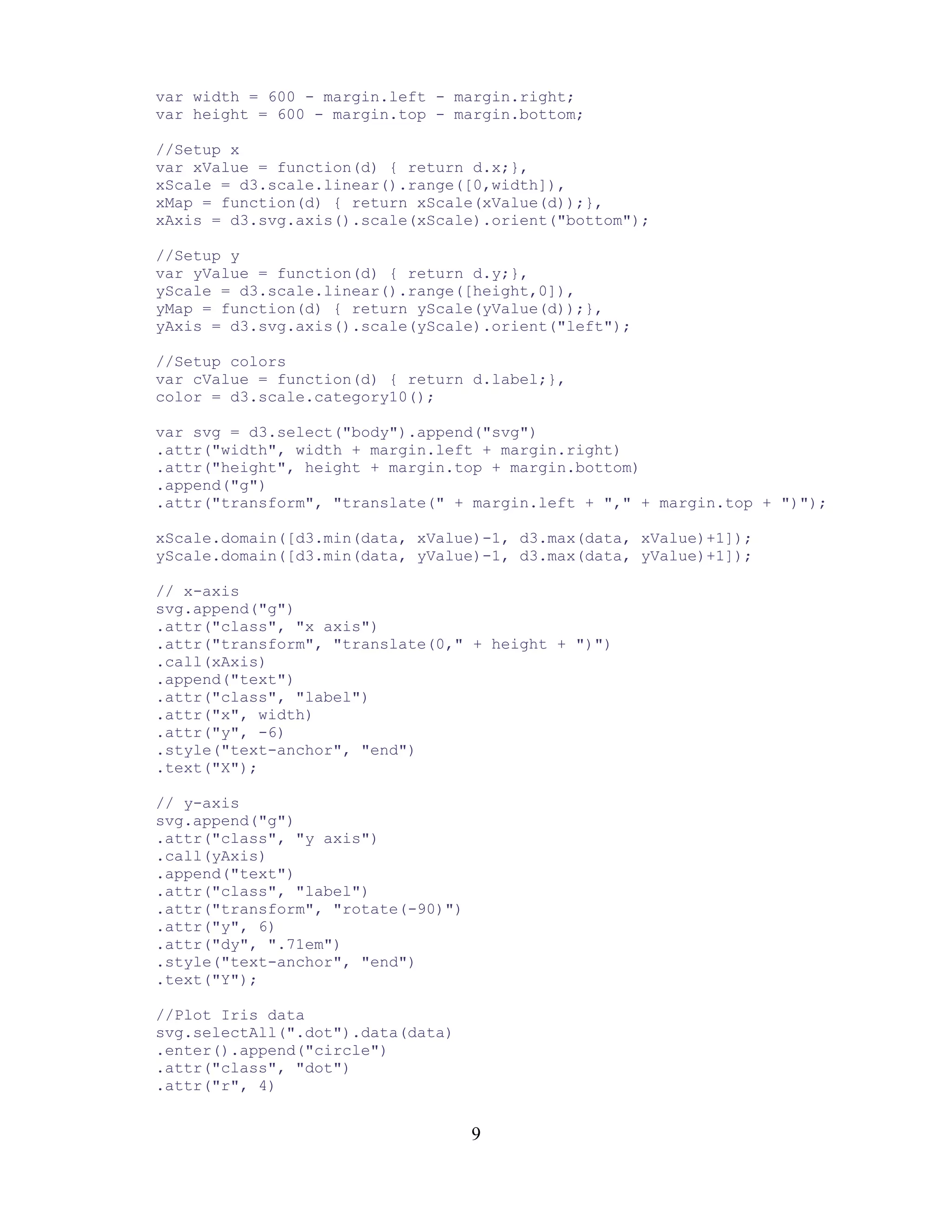 var width = 600 - margin.left - margin.right;
var height = 600 - margin.top - margin.bottom;
//Setup x
var xValue = function(d) { return d.x;},
xScale = d3.scale.linear().range([0,width]),
xMap = function(d) { return xScale(xValue(d));},
xAxis = d3.svg.axis().scale(xScale).orient("bottom");
//Setup y
var yValue = function(d) { return d.y;},
yScale = d3.scale.linear().range([height,0]),
yMap = function(d) { return yScale(yValue(d));},
yAxis = d3.svg.axis().scale(yScale).orient("left");
//Setup colors
var cValue = function(d) { return d.label;},
color = d3.scale.category10();
var svg = d3.select("body").append("svg")
.attr("width", width + margin.left + margin.right)
.attr("height", height + margin.top + margin.bottom)
.append("g")
.attr("transform", "translate(" + margin.left + "," + margin.top + ")");
xScale.domain([d3.min(data, xValue)-1, d3.max(data, xValue)+1]);
yScale.domain([d3.min(data, yValue)-1, d3.max(data, yValue)+1]);
// x-axis
svg.append("g")
.attr("class", "x axis")
.attr("transform", "translate(0," + height + ")")
.call(xAxis)
.append("text")
.attr("class", "label")
.attr("x", width)
.attr("y", -6)
.style("text-anchor", "end")
.text("X");
// y-axis
svg.append("g")
.attr("class", "y axis")
.call(yAxis)
.append("text")
.attr("class", "label")
.attr("transform", "rotate(-90)")
.attr("y", 6)
.attr("dy", ".71em")
.style("text-anchor", "end")
.text("Y");
//Plot Iris data
svg.selectAll(".dot").data(data)
.enter().append("circle")
.attr("class", "dot")
.attr("r", 4)
9
 