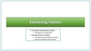 • Principal components analysis
• PCA with 8 / 2 components
• Common factor analysis
• Principal axis factoring (2-factor PAF)
• Maximum likelihood (2-factor ML)
11
 