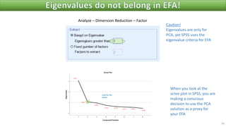 26
Caution!
Eigenvalues are only for
PCA, yet SPSS uses the
eigenvalue criteria for EFA
When you look at the
scree plot in SPSS, you are
making a conscious
decision to use the PCA
solution as a proxy for
your EFA
Analyze – Dimension Reduction – Factor
 