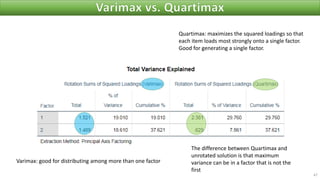 47
Varimax: good for distributing among more than one factor
Quartimax: maximizes the squared loadings so that
each item loads most strongly onto a single factor.
Good for generating a single factor.
The difference between Quartimax and
unrotated solution is that maximum
variance can be in a factor that is not the
first
 