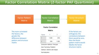 52
If the factors are
orthogonal, the
correlations between
them would be zero,
then the factor
pattern matrix would
EQUAL the factor
structure matrix.
The more correlated
the factors, the
greater the
difference between
pattern and structure
matrix
 