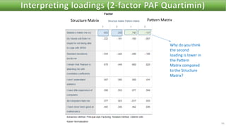 56
Structure Matrix Pattern Matrix
Why do you think
the second
loading is lower in
the Pattern
Matrix compared
to the Structure
Matrix?
 