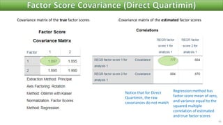 62
Covariance matrix of the true factor scores Covariance matrix of the estimated factor scores
Notice that for Direct
Quartimin, the raw
covariances do not match
Regression method has
factor score mean of zero,
and variance equal to the
squared multiple
correlation of estimated
and true factor scores
 