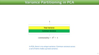 8
In PCA, there is no unique variance. Common variance across
a set of items makes up total variance.
 