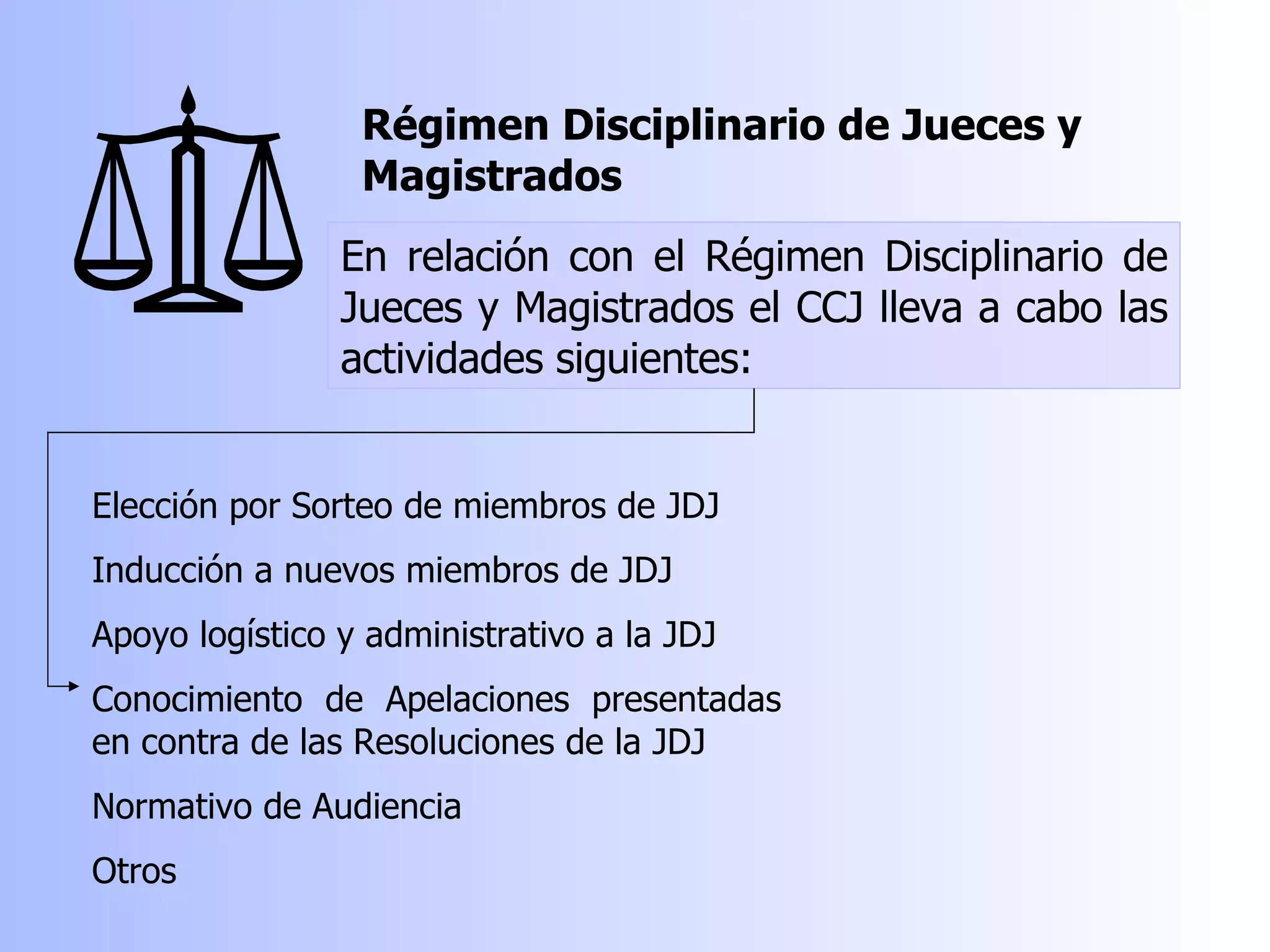 Funciones Consejo Carrera Judicial GUATEMALA PPT