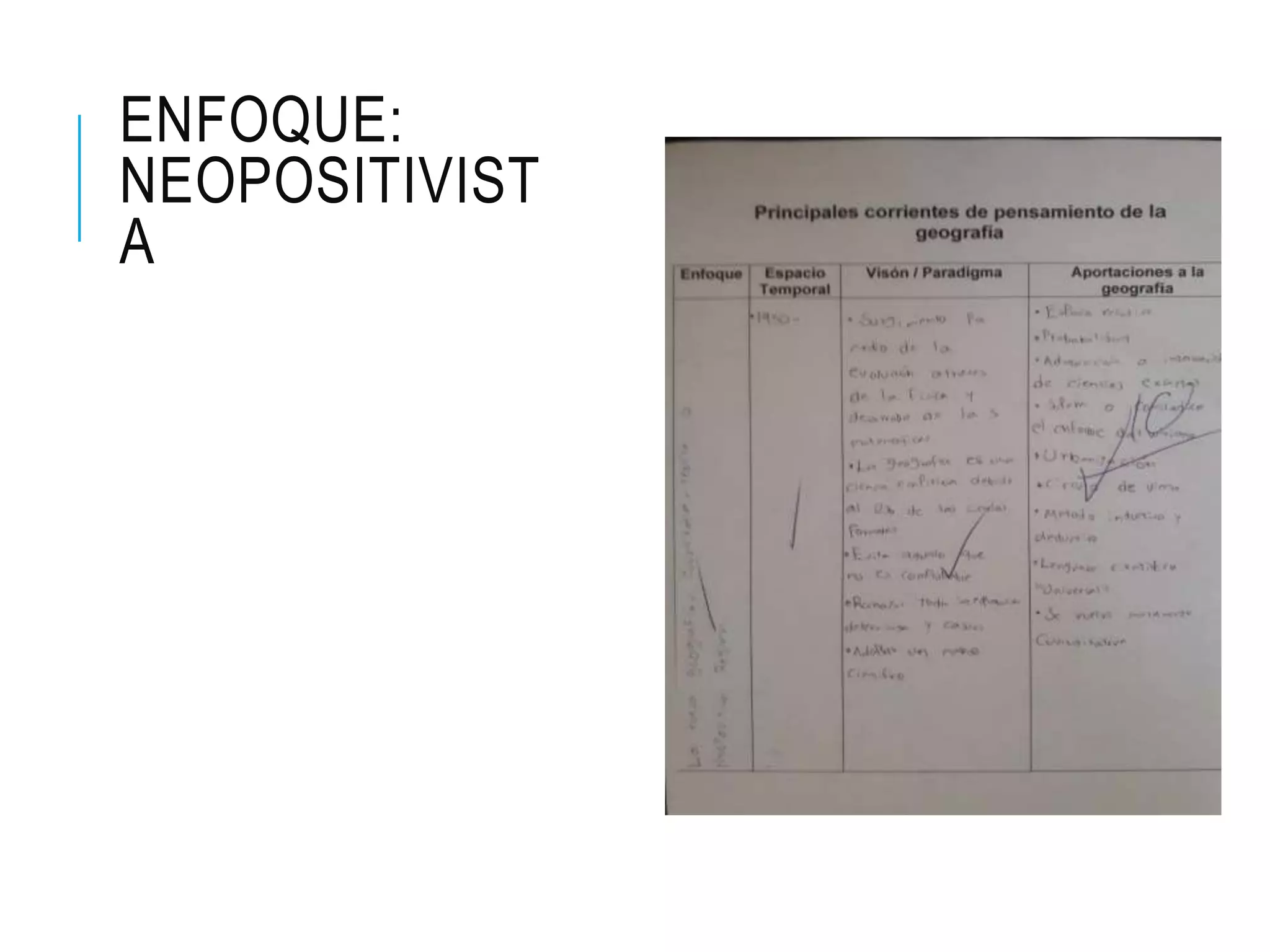 Principales corrientes de pensamiento de la Geografía | PPTX
