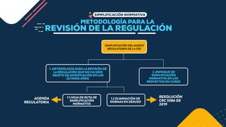 Principales medidas de la CRC | PDF