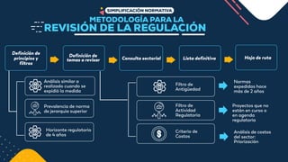 Principales medidas de la CRC | PDF