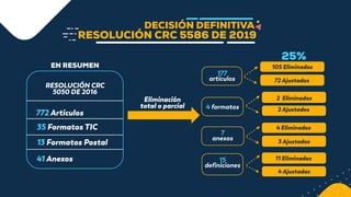 Principales medidas de la CRC | PDF