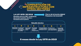 Principales medidas de la CRC | PDF