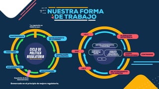 Principales medidas de la CRC | PDF