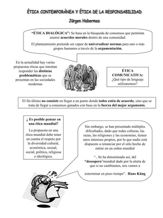 ÉTICA CONTEMPORÁNEA Y ÉTICA DE LA RESPONSABILIDAD Jürgen Habermas En la actualidad hay varias propuestas éticas que intentan responder las  distintas problemáticas  que se presentan en las sociedades modernas ÉTICA COMUNICATIVA:  ¿Qué tipo de lenguaje utilizaremos? “ ÉTICA DIALÓGICA”:  Se basa en la búsqueda de consensos que permitan asumir  acuerdos morales  dentro de una comunidad. El planteamiento pretende ser capaz de  universalizar normas  para uno o más grupos humanos a través de la  argumentación. El fin último  no consiste  en llegar a un punto donde  todos estén de acuerdo , sino que se trata de llegar a consensos ganados con base en la  fuerza del mejor argumento. ¿ Es posible pensar en una ética mundial? La propuesta en una ética mundial debe tener en cuenta el respeto por la diversidad cultural, económica, sexual, social, política, religiosa e ideológica. Sin embargo, se han presentado múltiples dificultades, dado que todas culturas, las razas, las religiones y las economías, tienen unos intereses propios, por lo que nadie está dispuesto a renunciar por el sólo hecho de entrar en un orden mundial “ ...Se ha denominado así, del  “desespero ”mundial dado por la alerta de que si no cambiamos, nos vamos a exterminar en poco tiempo”.   Hans Küng 