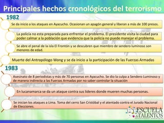 Se da inicio a los ataques en Ayacucho. Ocasionan un apagón general y liberan a más de 100 presos.

La policía no esta preparada para enfrentar el problema. El presidente visita la ciudad para
poder calmar a la población que evidencia que la policía no puede manejar el problema.
Se abre el penal de la isla El Frontón y se descubren que miembro de sendero luminoso son
menores de edad.

Muerte del Antropólogo Wong y se da inicio a la participación de las Fuerzas Armadas

Asesinato de 8 periodistas y más de 70 personas en Ayacucho. Se dio la culpa a Sendero Luminoso y
de manera indirecta a las Fuerzas Armadas por no saber controlar la situación

En lucanamarca se da un ataque contra sus lideres donde mueren muchas personas.
Se inician los ataques a Lima. Toma del cerro San Cristóbal y el atentado contra el Jurado Nacional
de Elecciones.

 