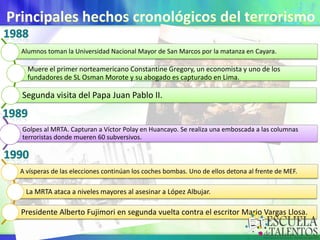 Alumnos toman la Universidad Nacional Mayor de San Marcos por la matanza en Cayara.

Muere el primer norteamericano Constantine Gregory, un economista y uno de los
fundadores de SL Osman Morote y su abogado es capturado en Lima.

Segunda visita del Papa Juan Pablo II.

Golpes al MRTA. Capturan a Víctor Polay en Huancayo. Se realiza una emboscada a las columnas
terroristas donde mueren 60 subversivos.

A vísperas de las elecciones continúan los coches bombas. Uno de ellos detona al frente de MEF.

La MRTA ataca a niveles mayores al asesinar a López Albujar.

Presidente Alberto Fujimori en segunda vuelta contra el escritor Mario Vargas Llosa.

 
